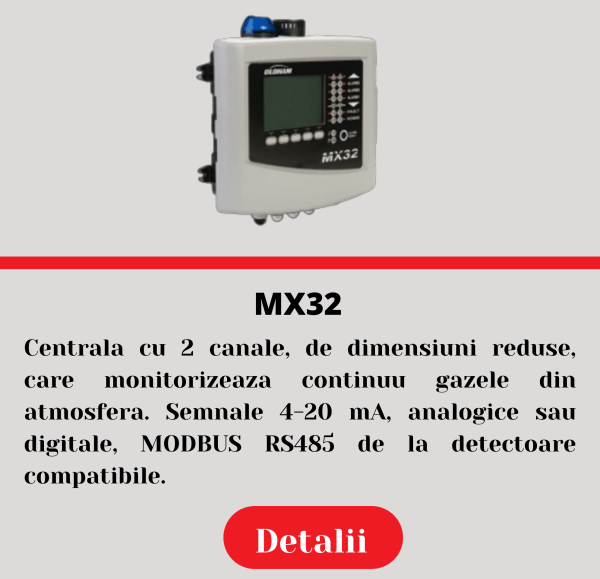 Mx32