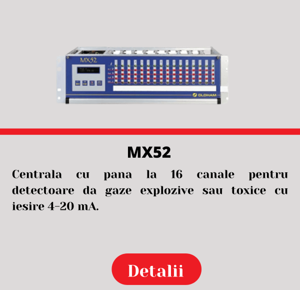 Autolaborator Dedicat Detectiei De Metan Din Retelele De Distributie, Prin Tehnologie Laser.(13)