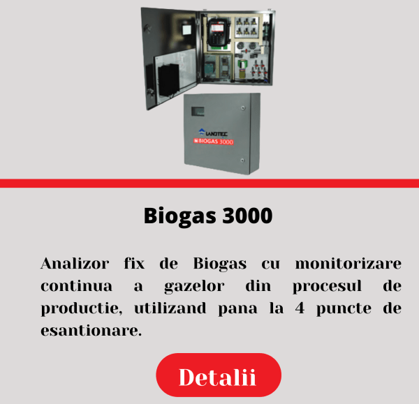 Biogas 3000