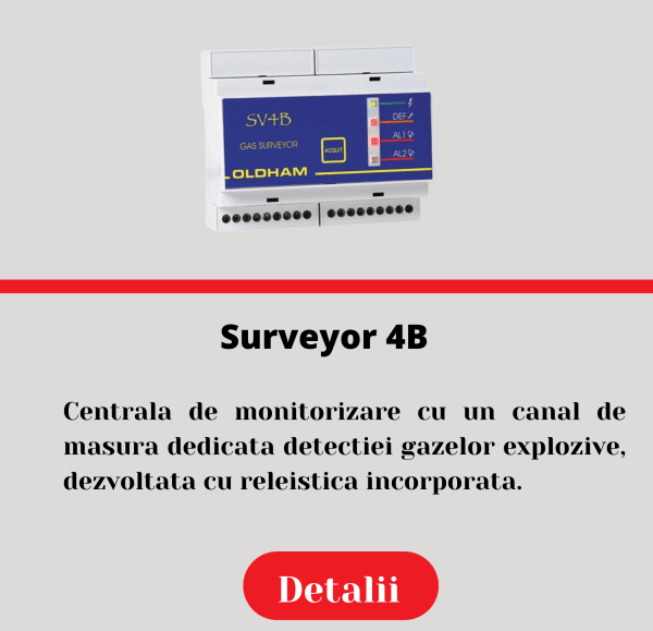 Autolaborator Dedicat Detectiei De Metan Din Retelele De Distributie, Prin Tehnologie Laser.(9)