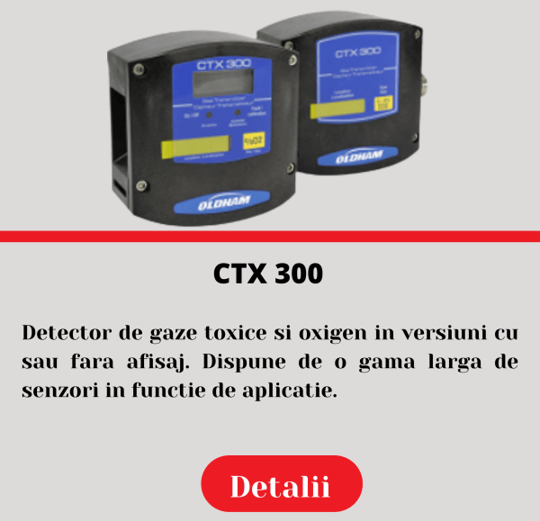 Ctx 300