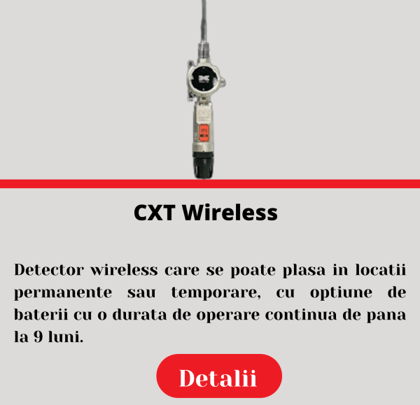 Cxt Wireless(1)