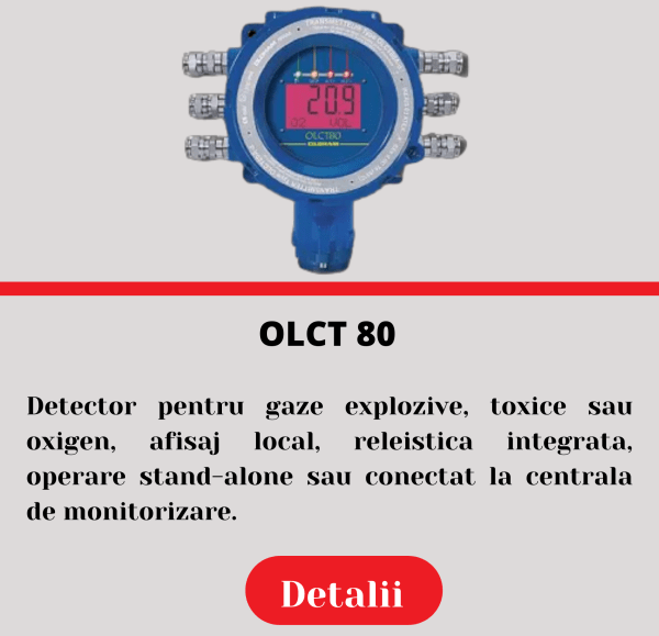 Olct80