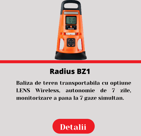 Radius Bz1