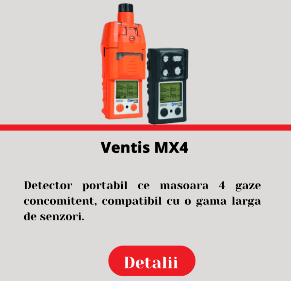 Ventis Mx4